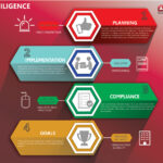 Graphic and Web Design